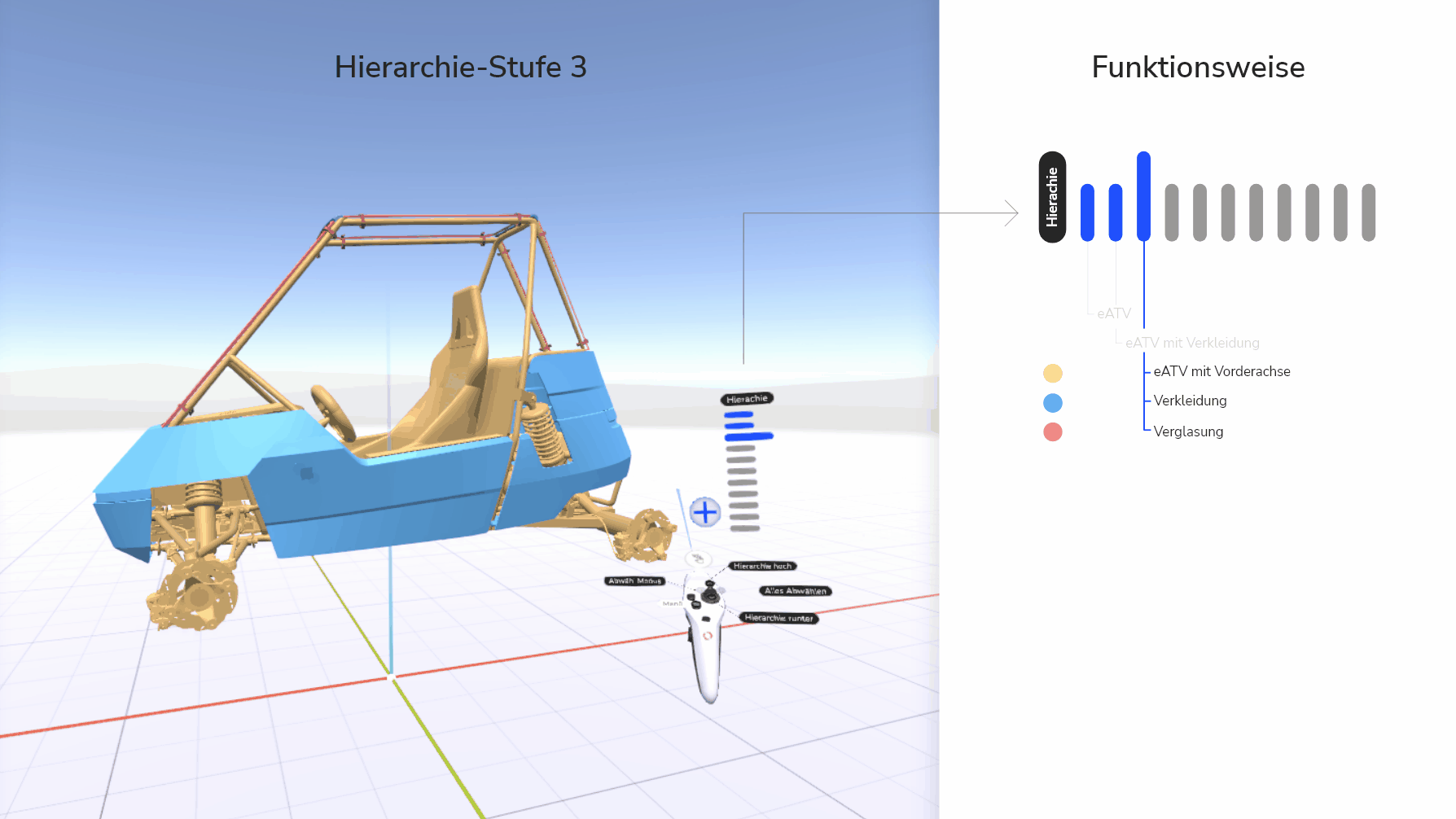 Hierachie_Funktionsweise.gif