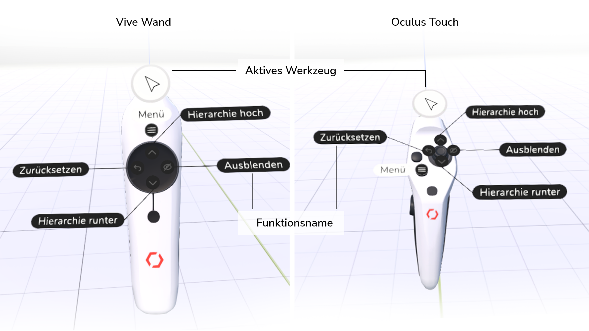 Controller_Funktionen.png